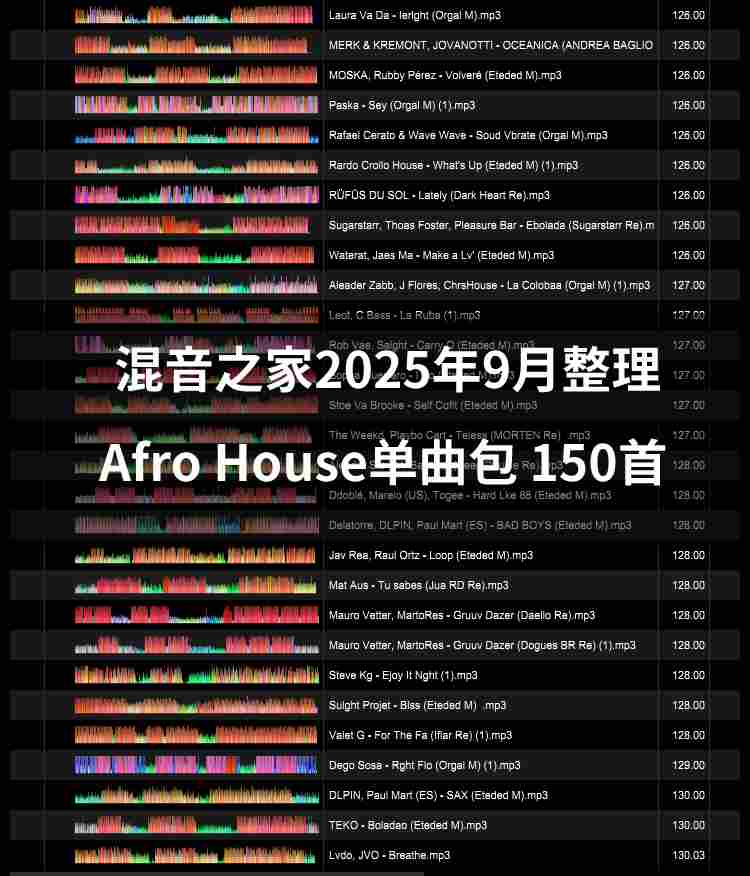 混音之家9月整理第一期Afro House 150首